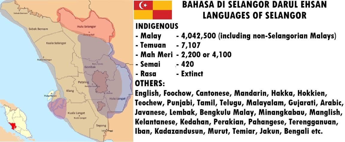 MeeRebus11's tweet photo. Bahasa di Negeri Selangor terbahagi kepada dua keluarga iaitu Austronesia dan Austroasiatik tapi dulu ia lebih banyak dari itu, contohnya bahasa Rasa yang pernah dituturkan di Pekan Rasa dan merupakan bahasa terasing sebelum ia pupus pada abad ke-20. https://t.co/eECGrUYhEu