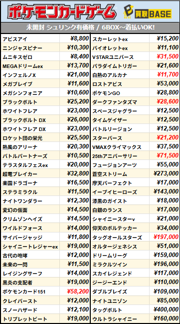 📢#ポケカ 買取一覧更新！ ￣V￣￣￣￣￣￣￣￣￣￣ 7月29日(水)11:52