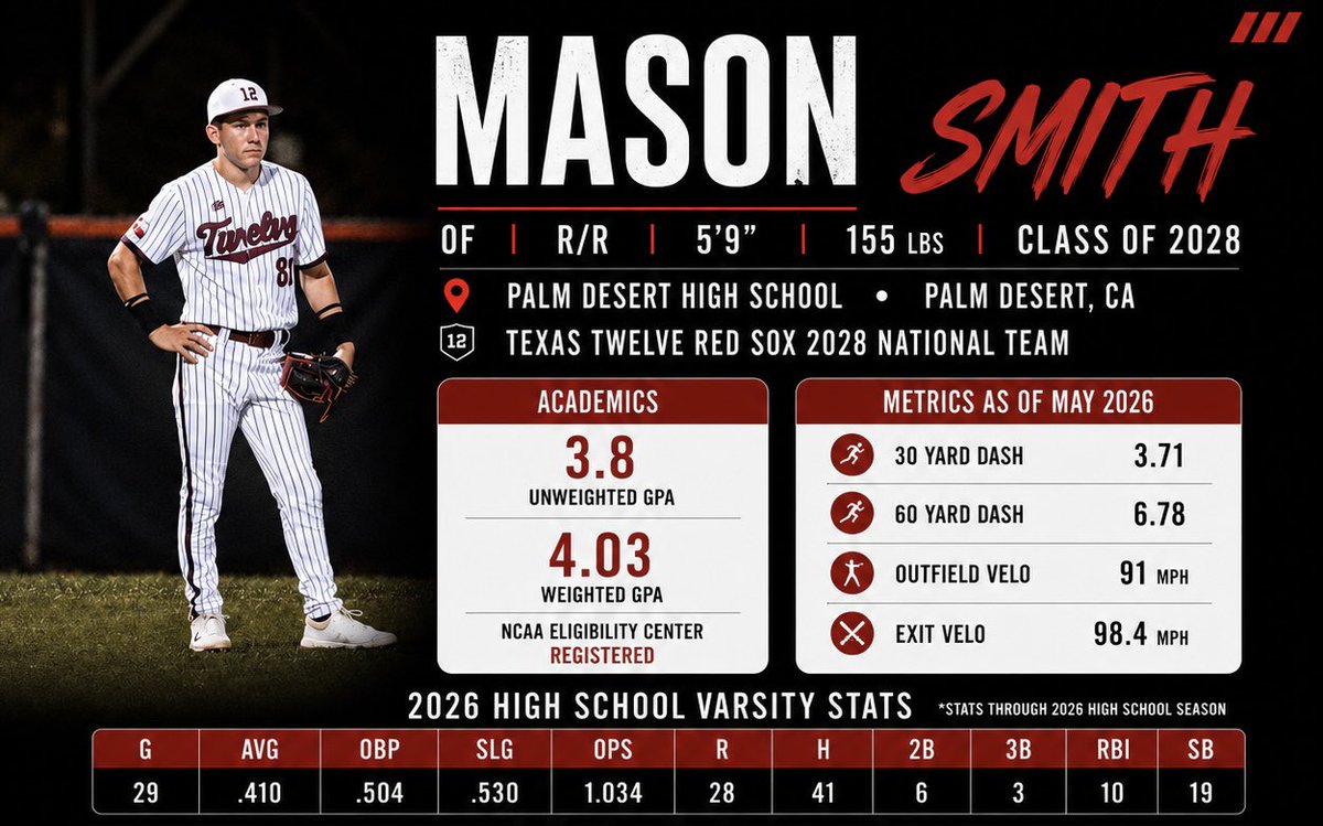 Mason Smith tweet media
