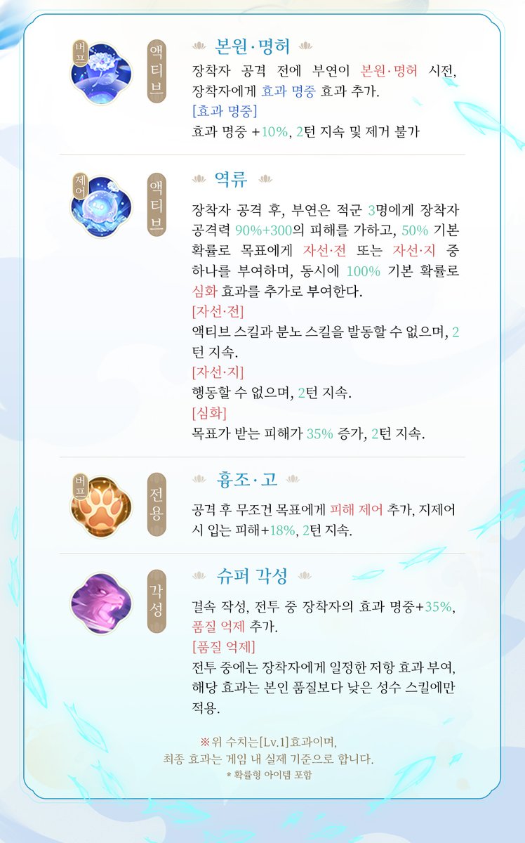 PalaceBDkr's tweet photo. [궁 소식] 바다에 떠나는~ 신규 성요 성수「부연」등장!

'바다에 떠나니는 꿈의 심연.'
신규 성요 성수 <부연> 등장!!

<정보>
성격: 경계
자질: 160 - 160
#궁영롱몽 #모바일게임 #소셜RPG https://t.co/4yxI6yL081