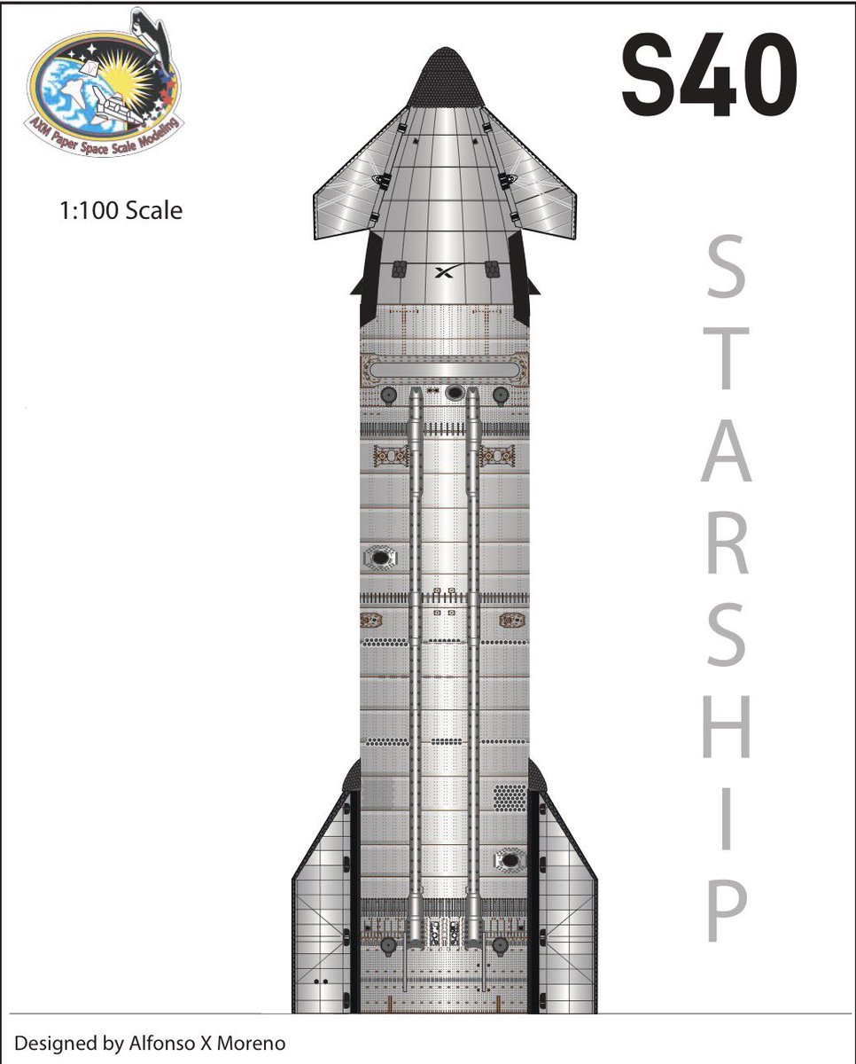 Axm61's tweet photo. Starship 40 is now available! A postflight version will be also available at a later date. 

https://t.co/bB4IXoKIbj https://t.co/lmvmrsTuFJ
