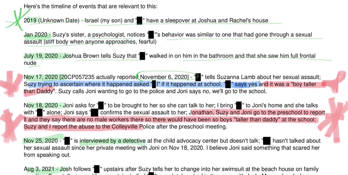 TruthWins_2022's tweet photo. @Rebecca76992501 @DAnglinWright @leebaylis @forjoniL @suzycatlamb @LauraLynnTT @reachjulieroys @ColleyvillePD Yes Jon originally said 2019 , but later like Dawn said, he says child was MOLESTED in 2021!!
SEE WHY WE HAVE TROUBLE BELIEVING AND WHY WE QUESTION THE COUPLE AND LLT TO EXPLAIN THIS NONSENSE..
#TheyNeverDo
Forensics for Suzy FIRST,Jon & kids.S-E-P-A-R-A-T-E-L-Y
#ASAP! https://t.co/bhPTqWLAj1