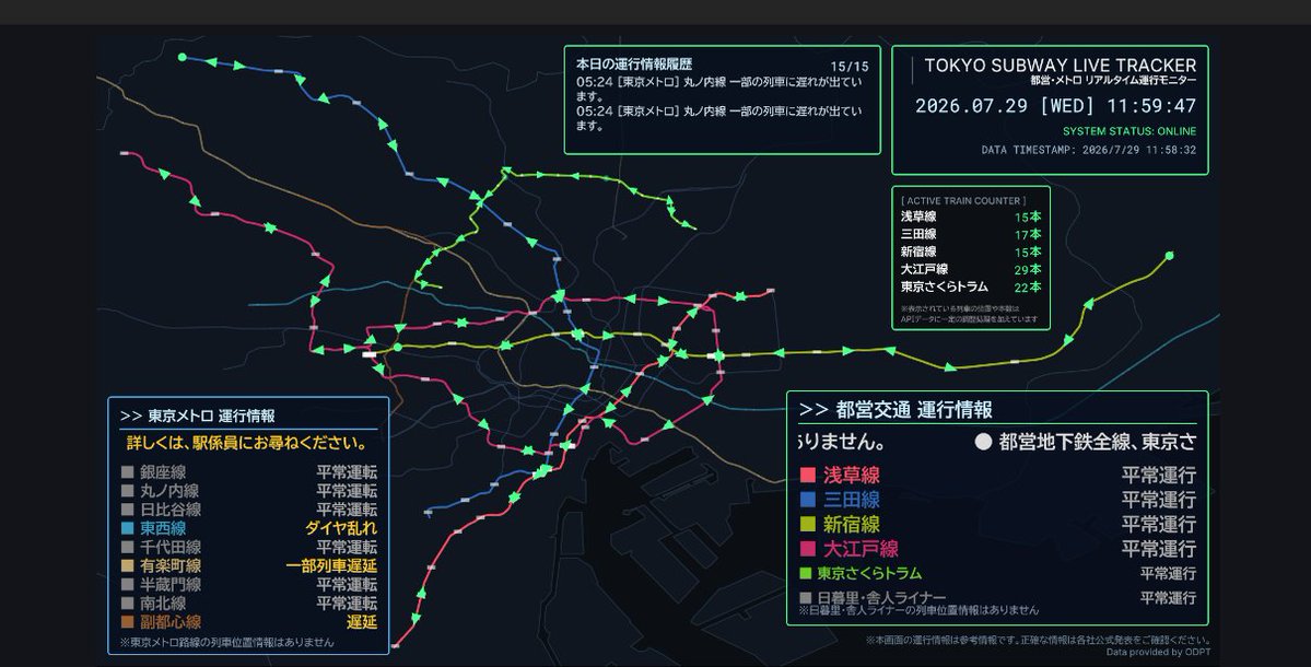 TokyoSubwayLive's tweet photo. 【7/29 お昼の運行状況】
こんにちは！午後もお疲れ様です。これからお出かけの方はお気をつけて。
現在運行状況はYouTubeライブ配信で確認できます↓
https://t.co/zFFUBThRhF
東西線：ダイヤ乱れ
└ 8時32分頃、中野駅でポイント点検のため、ダイヤが乱れています。 この影響で西船橋方面への快速運転、ＪＲ中央・総武各駅停車 三鷹方面との直通運転を中止しています。  只今、東京メトロ線、都営地下鉄線、ＪＲ線、小田急線、京成線、西武線、りんかい線、つくばエクスプレス線、北総線に振替輸送を実施しています。  詳しくは、駅係員にお尋ねください。
有楽町線：一部列車遅延
└ 一部の列車に遅れが出ています。
副都心線：遅延
└ 7時03分頃、東新宿駅で安全確認のため、遅れが出ています。
その他の路線は概ね平常運転です。
東西線・有楽町線・副都心線をご利用の方は時間に余裕を持ってお出かけください。
#東京メトロ #都営地下鉄 #運行情報 #遅延情報 #地下鉄 #鉄道 #東西線 #有楽町線 #副都心線