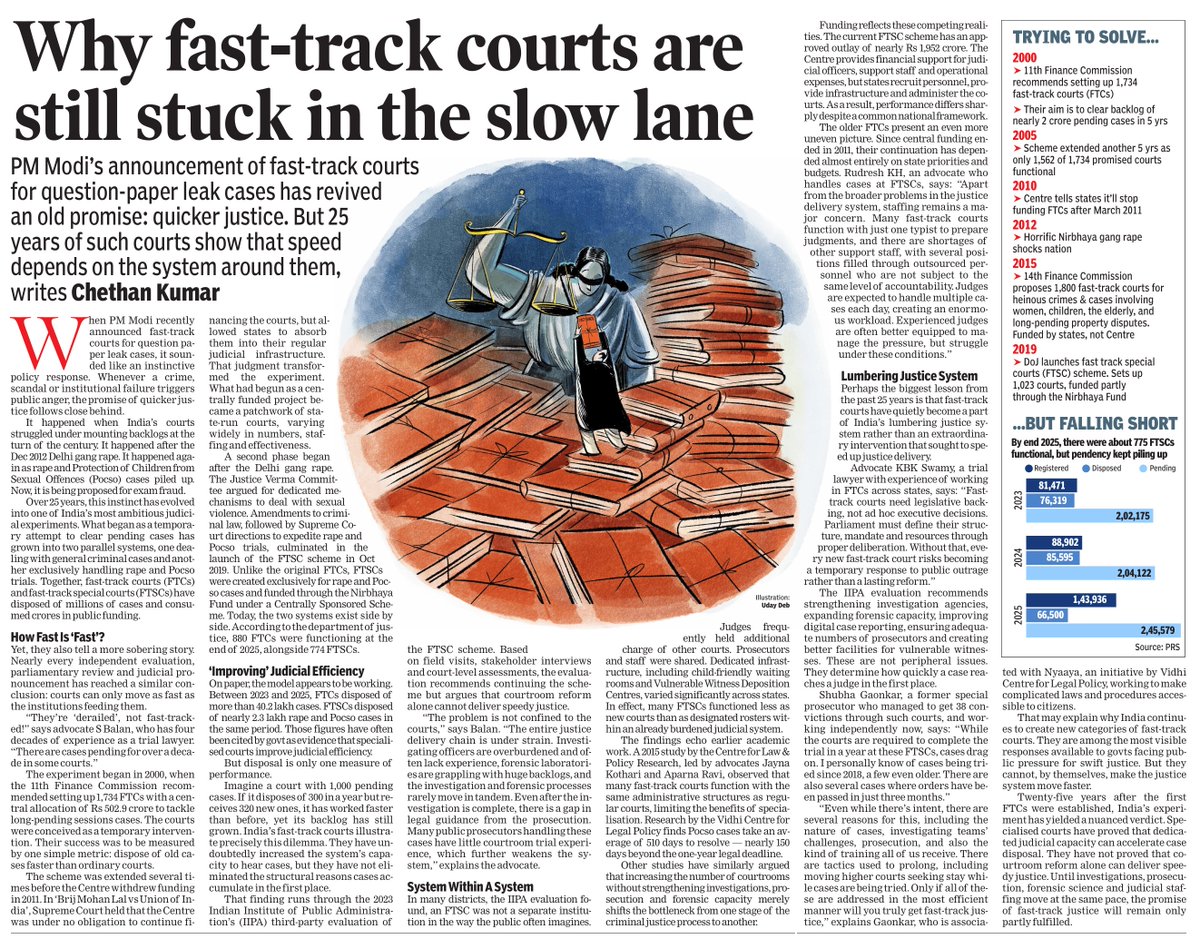 Chethan_Dash's tweet photo. #Fasttrackcourts stuck in the slow lane tell us that India has a #justice system problem!  For 25yrs, Govts responded to public outrage with such courts —  PM #Modi was quick to announce one too — but never fix the machinery that makes justice possible. Here's my latest: https://t.co/6IvfVSndih