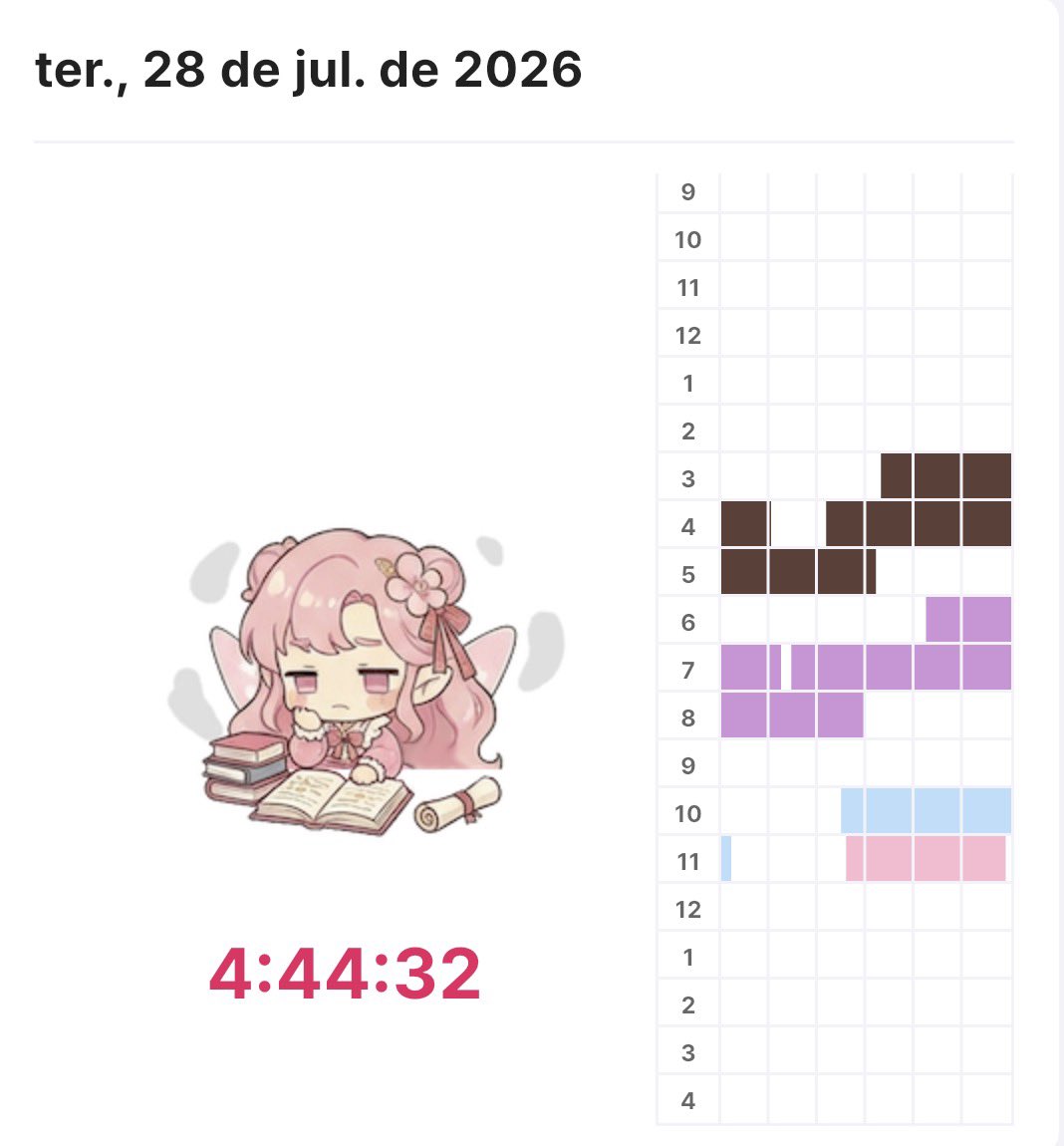 studywelali's tweet photo. 28/07 🩷 #studytwt #studyvlog
hj não foi um dia muiiito produtivo, mas foi bem legal, fiquei feliz pois acertei a maioria das questões de mat q fiz hoje! https://t.co/jx5VYN2Dgb