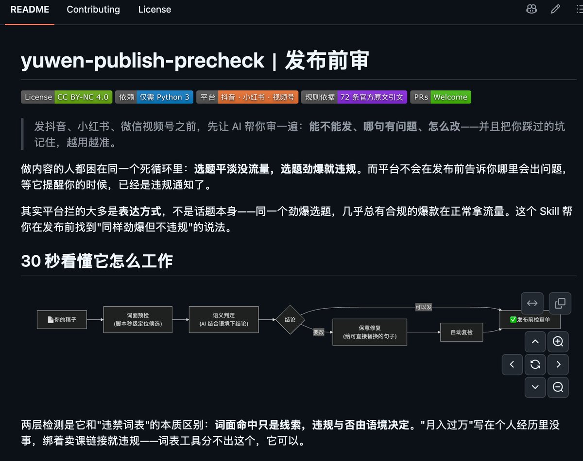 cnyzgkc's tweet photo. 分享 @gkxspace 余温老师的yuwen-publish-precheck skill

在发抖音、小红书、微信视频号之前，可以先让 AI 帮你审一遍：能不能发、哪句有问题，哪些会违规

我昨天抖音没发上去，大概率就是露了github地址

也提醒各位做国内平台的小伙伴，注意平台规则 https://t.co/RFHmlYptA0