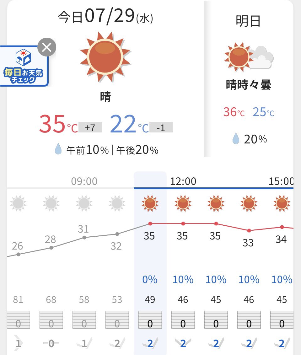 RuF0b's tweet photo. 本日も
what.s幸福の科学と布教誌を
１６０世帯へスプレッド❣️
　　　🌞
　　　　∧＿∧　💦ﾃｸ 🎶
　　　（･〜･*  )　　　💦ﾃｸ ♬
　　　⊂(　　⊃
　　　　⊂ーＪ..🐾　🐾　🐾

荒神の大地を打つ手を
いくばくかでも和らげるために
最強の「エル・カンターレの法」
を寿命の限り弘め続けます。 https://t.co/TydJmP00Hx