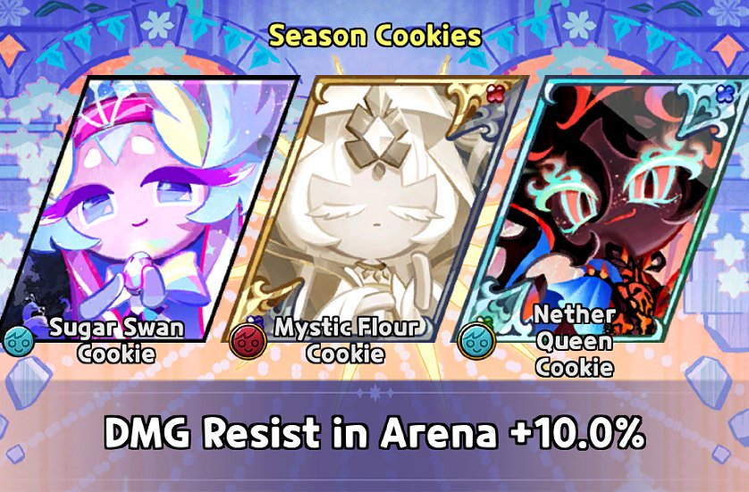 Cherryubi's tweet photo. 3 healers silly lol https://t.co/eC3uQJBB2m