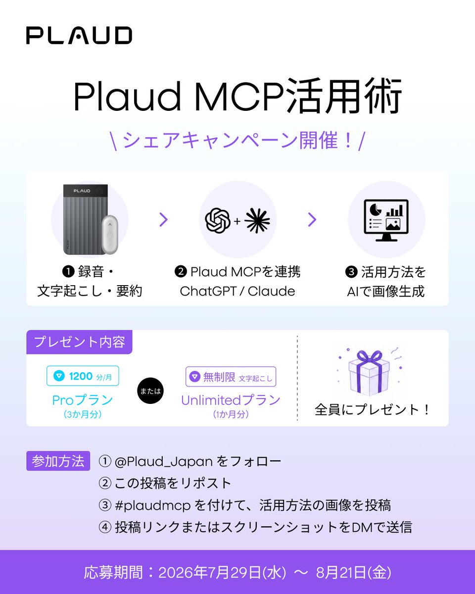 Plaud_Japan's tweet photo. 📣 Plaud MCP活用術 シェアキャンペーン開催！

「Plaud MCP」は、Plaud内のデータにChatGPTやClaudeから直接アクセスできる新機能💡
録音からスライド・記事作成・コーディングまで、
あなただけのAIワークフローをぜひシェアしてください✨

ご参加いただいた方全員に、
🎁 Plaudで使えるアクティブコードをプレゼント！

【応募方法】
① @Plaud_Japan をフォロー
② この投稿をリポスト
③ #plaudmcp を付けて、活用方法の画像を投稿
※投稿画像はAIで生成したものでもOK！
Ask Plaudの「インフォグラフィック」機能の活用がおすすめです✨
④ 投稿リンクまたはスクリーンショットをDMで送信
