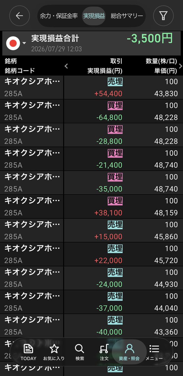 a_man85525's tweet photo. 前場:＋5万（買いから）→空売り踏まれ→−19万→チビチビ取返し今−3500円
キオクシア地獄すぎる…。今日はもうやめようかどうしよう…。 https://t.co/PIplFNStsw