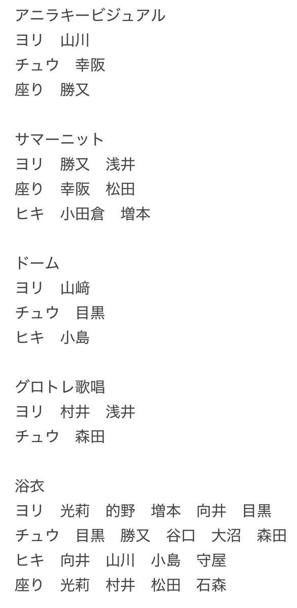 a_minipoko's tweet photo. 櫻坂　生写真　トレ

譲　画像1枚目(浴衣増えました)
過去物聞いてください(15thリアミ関連なし)

求　画像2枚目の大園優先に無限
過去物でも検討します

神戸2日目、京都リアミ、香川2日目直トレ希望です https://t.co/XEbfzRd5t0