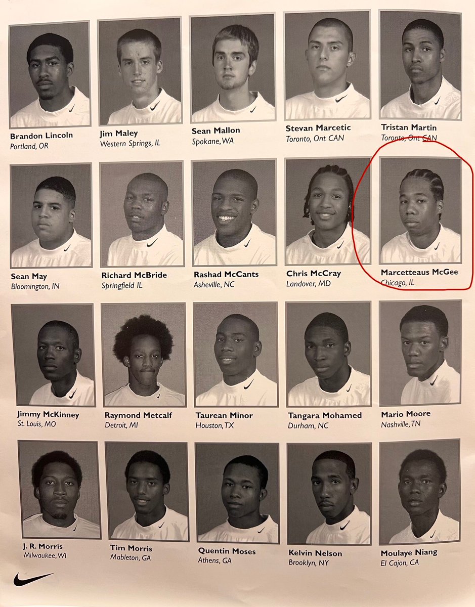Kiiitho's tweet photo. @SoundbiteKing Right with ya teammate 😂 https://t.co/95qOvKupWF