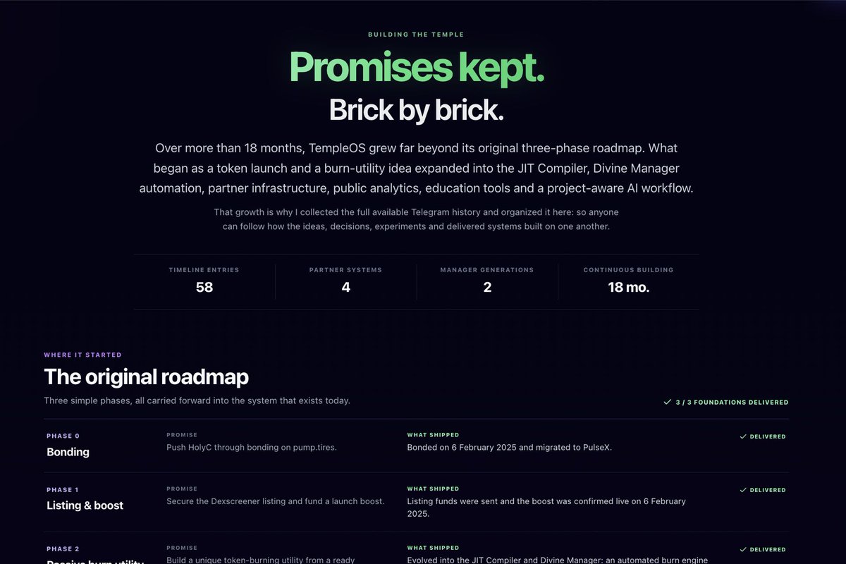 HolyCpls's tweet photo. Promises kept. Brick by brick.

The new Promises Kept page is a full chronological overview of the commitments made in the TempleOS Telegram group and beyond: each promise paired with what actually shipped as the deliverable, so you can follow how the work stacked up over more than 18 months.

JIT Compiler, Divine Manager automation, Partner infrastructure, Public analytics, Education tools, and more! Open and declined items stay labeled honestly.

To celebrate, because we know you guys love this kind of stuff, the Liquidity Pools modal now has a 'Volume' view.

Drag and slide the token-pair bubbles. They move with physics. Lines between them are real Divine Manager routes, so you can compare route volume across our ecosystem.

Pools show what is available. Volume shows how activity moved, have fun!

https://t.co/4oU7nZTJ9W