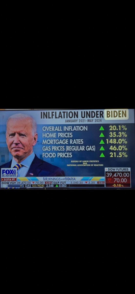 MoncureRuss's tweet photo. @GavinNewsom It all started with open borders and reckless idiotic lame ass useless f tards turning America into a 3rd world shit hole. And having millions and millions and millions drain the resources the citizens of the USA need &amp; use everyday!  So yeah, 🖕🏾off! https://t.co/xzXy47Qy0b