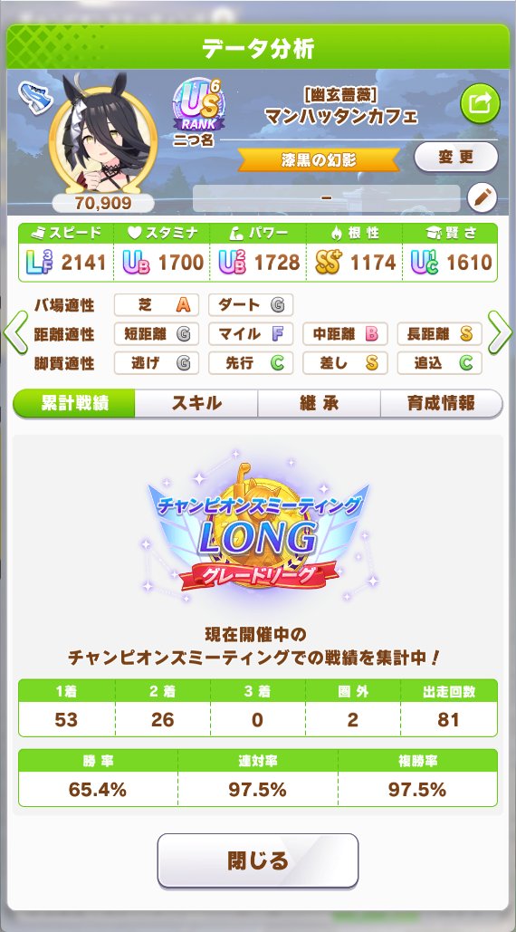 Choco_pwpr's tweet photo. おーけい
80/81は過去一
どこかで81勝してみたいね https://t.co/QmvBimS9id