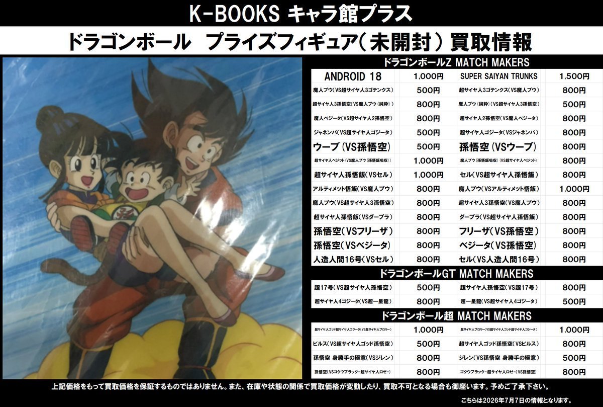 買取情報】 ドラゴンボール プライズフィギュア（未開封