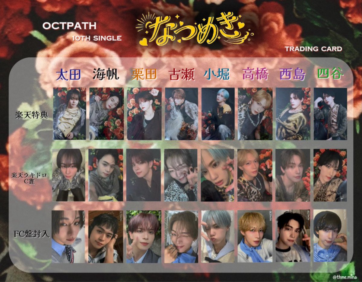 thme_mina's tweet photo. ✎

⋆⸜  OCTPATH 10th single 【なつめき】⸝⋆  
                   
楽天特典、ラキドロ、FC盤封入の一覧です🥀‧₊

#OCTPATH 
#OCTPATH_なつめき https://t.co/5IOU1gmol4