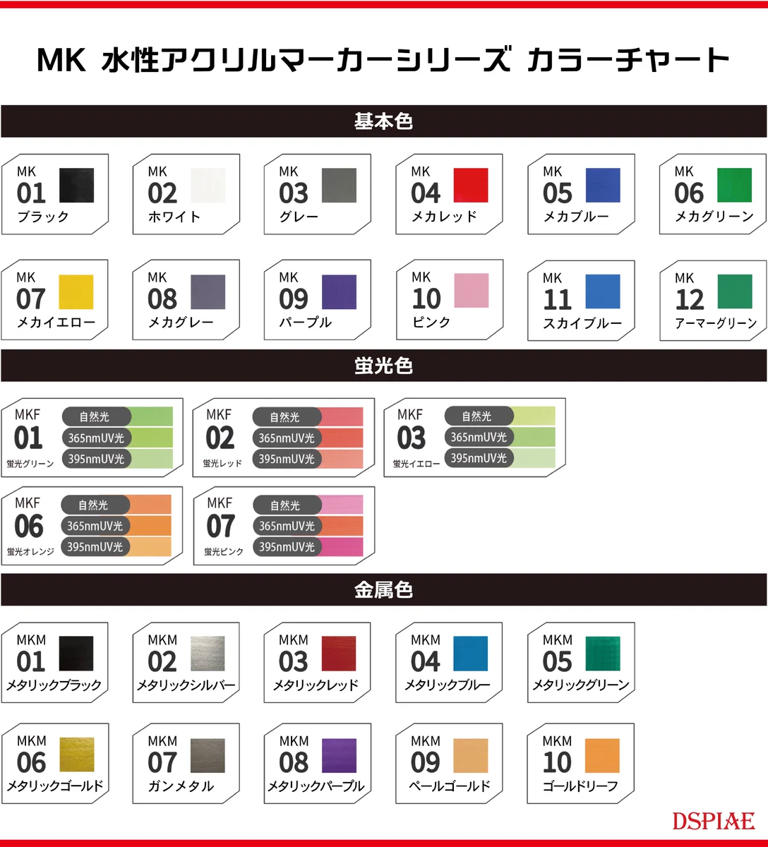 DSPIAE_JP on X: 