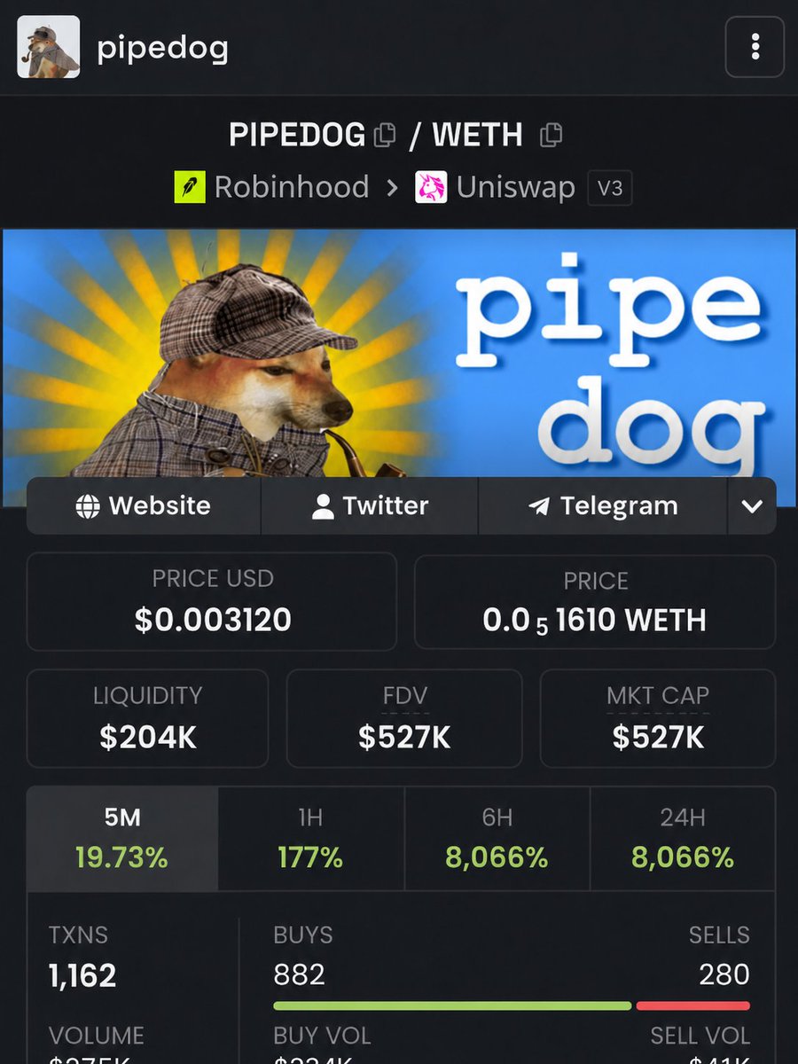 whats_ca's tweet photo. There is NO other market than crypto where people can make MILLIONS IN A SINGLE DAY by just copying "insider traders"  

I love memecoins so much

500K —> 41M 😵‍💫 (82x) 

THANKS $PIPEDOG https://t.co/5FvuMVJNnY