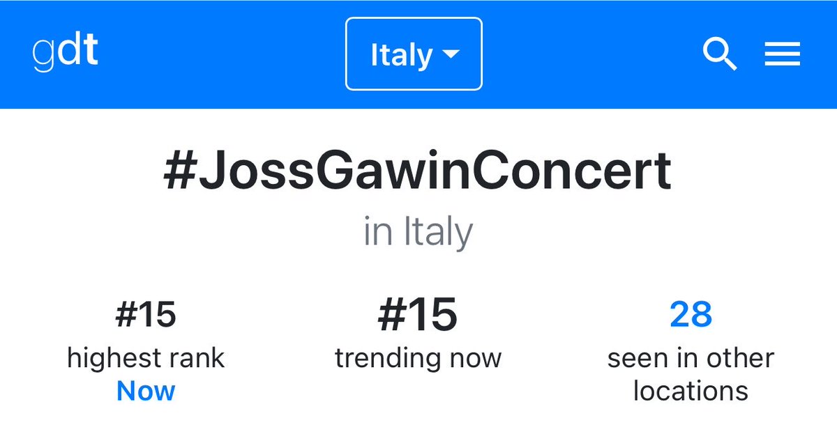 Ayyrs75's tweet photo. #JossGawinConcert

📈 TREND UPDATE🫶🏻

🕰 10:20 AM GMT+7 🇹🇭 
Total 45 countries with 1M posts

# 1 Worldwide 🌎 🥇♥️

# 1 Belarus 🇧🇾🥇
# 1 Dominican Republic 🇩🇴🥇
# 1 Eritrea 🇪🇷 🥇
# 1 Ecuador 🇪🇨 🥇
# 1 Indonesia 🇮🇩 🥇
# 1 India 🇮🇳 🥇
# 1 Malaysia 🇲🇾 🥇
# 1 Malta 🇲🇹 🥇
# 1 Myanmar 🇲🇲 🥇
# 1 New Zealand 🇳🇿🥇
# 1 Slovakia 🇸🇰🥇
# 1 Sri Lanka 🇱🇰 🥇
# 1 Singapore 🇸🇬 🥇
# 1 Switzerland 🇨🇭 🥇
# 1 Thailand 🇹🇭🥇
# 1 Ukraine 🇺🇦 🥇
# 1 United States 🇺🇸 🥇
# 2 Botswana 🇧🇼
# 2 Spain 🇪🇸
# 2 Vietnam 🇻🇳⬆️
# 3 Brazil 🇧🇷 
# 3 Philippines 🇵🇭
# 3 Russia 🇷🇺
# 3 Sudan 🇸🇩
# 3 Colombia 🇨🇴
# 4 Finland 🇫🇮 
# 5 Bolivia 🇧🇴 
# 5 El Salvador 🇸🇻 
# 5 Israel 🇮🇱 
# 5 Mexico 🇲🇽⬆️
# 7 Puerto Rico 🇵🇷 
# 8 Hong Kong 🇭🇰 
# 8 Palestine 🇵🇸 
# 9 Germany 🇩🇪
# 9 Belgium 🇧🇪 
# 9 Norway 🇳🇴 
# 10 Taiwan 🇹🇼 
# 13 Peru 🇵🇪 
# 15 Italy 🇮🇹 🆕
# 21 Libya 🇱🇾 
# 27 United Kingdom 🇬🇧 
# 35 France 🇫🇷 
# 36 Chile 🇨🇱 
# 39 Nigeria 🇳🇬 
# 42 Australia 🇦🇺 

#JossGawin