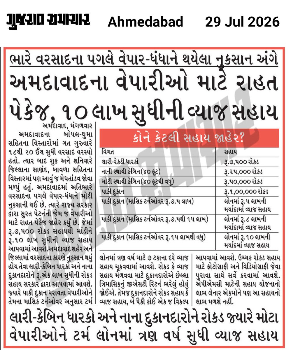 Joshi1Mitali's tweet photo. કોઈ વિશેષ ટિપ્પણી... ✅ https://t.co/MqbZO4mQrz