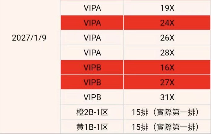 lovebts_0xm's tweet photo. 🚪 BOYNEXTDOOR TOUR 'KNOCK ON Vol.2' IN TAIPEI 🇹🇼

​📅 Jan 9, 2027
📍 NTSU ARENA

​✨ VIP Standing (Queue < 5 / 250) &amp; 1F Front Seated Rows available

​📩 Please DM  with your preferred option, number of tickets, and budget if interested.
​#BOYNEXTDOOR #보이넥스트도어 #BND https://t.co/YuX2woQtVZ