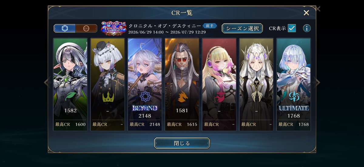_in_sprite's tweet photo. 前半戦終わりー https://t.co/X095ecdz0N