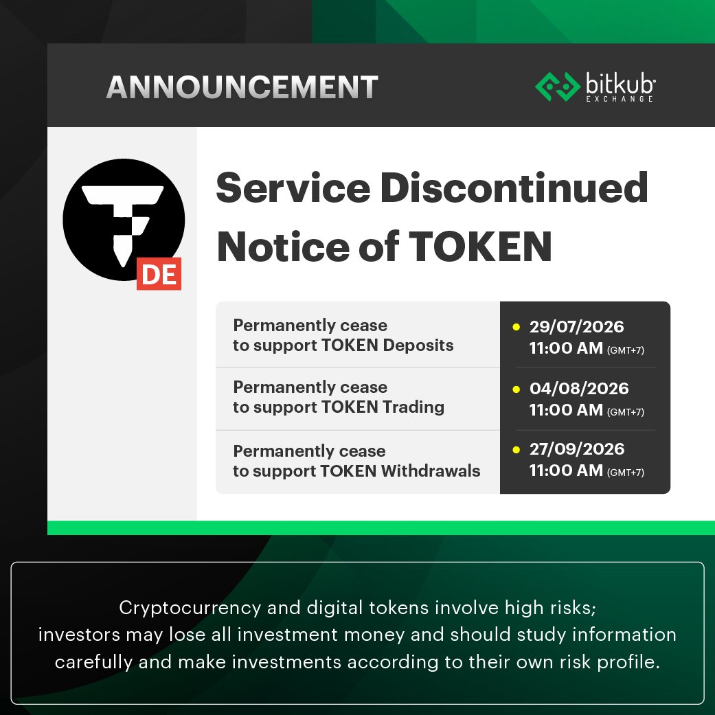 BitkubOfficial's tweet photo. TokenFi (TOKEN) Service Discontinued on Bitkub Exchange
.
Bitkub Online Co., Ltd. would like to inform you of the following important information regarding the TokenFi (TOKEN) token, which is a digital asset offered under the Company's Digital Asset Broker license.
.
As of 28 July 2026, Bybit Georgia Limited LLC, the digital asset exchange the Company connects to for providing digital asset brokerage services (Source Exchange), has announced the discontinuation of TOKEN services starting from 4 August 2026 onwards. Details can be found at https://t.co/JBxjhYuXOd As a result, the TOKEN tokens will be discontinued on the Bitkub Exchange. A DE (Delist symbol) notification will be displayed to inform all users and proceed with the discontinuation of TOKEN according to the Company's schedule.
.
In this regard, please be advised to promptly assess and manage your TOKEN holdings before the discontinuation of TOKEN on the Bitkub Exchange digital asset broker service.
.
To assist our customers in managing their assets, the Company hereby announces the discontinuation schedule of TOKEN below.
- Termination of TOKEN deposit service: on 29 July 2026 at 11:00 PM.
- Termination of TOKEN trading (buy and sell) service: on 4 August 2026 at 11:00 AM.
- Termination of TOKEN withdrawal service: on 27 September 2026 at 11:00 AM.
.
For more information, please click here: https://t.co/nPaSg3qhDp
.
If you are unable to withdraw your TOKEN tokens from Bitkub Exchange by the aforementioned date and time, please contact our Customer Happiness team or call 1518 for further inquiries or assistance. The Company is pleased to assist and facilitate you with this process.
.
Thank you for your understanding and continued support.