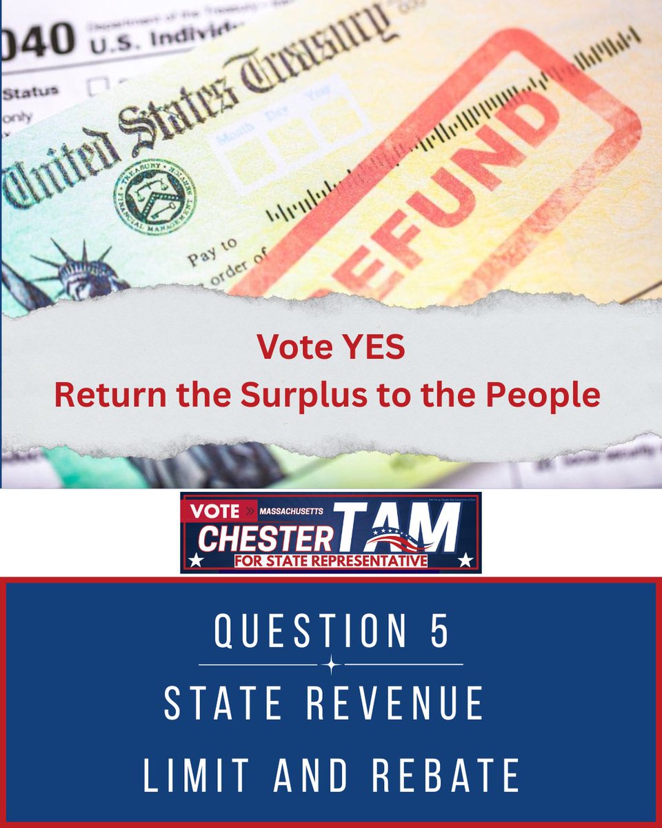 chestermtam's tweet photo. How to answer Ballot Question 5 in November?

Question 5 would limit how much tax revenue the state can collect each year by tightening the existing revenue growth formula under Chapter 62F. Any money collected above that limit would have to be refunded to taxpayers.

Supporters say this strengthens a 1986 law, keeps state government from growing faster than the economy, and automatically returns excess taxes to the people who paid them.

Opponents argue the tighter limit could create budget shortfalls and force cuts to education, transportation, healthcare, and other services.

I’m voting "YES" because I believe surplus tax revenue belongs back in the pockets of taxpayers, not in bigger government.

However, there is a real question about whether this measure will even matter. Beacon Hill is currently working to repeal Chapter 62F entirely. If lawmakers succeed in eliminating the underlying law, this ballot question could end up having little or no practical effect.