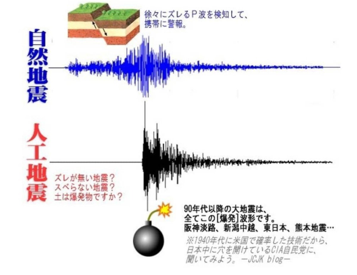 kimonodemagic's tweet photo. 保存用
今回の熊本地震もP波が無かったね😿

自然地震はP波が来てからS波が来る。
中学の時に勉強したよね？ https://t.co/4OhXcO1zsS