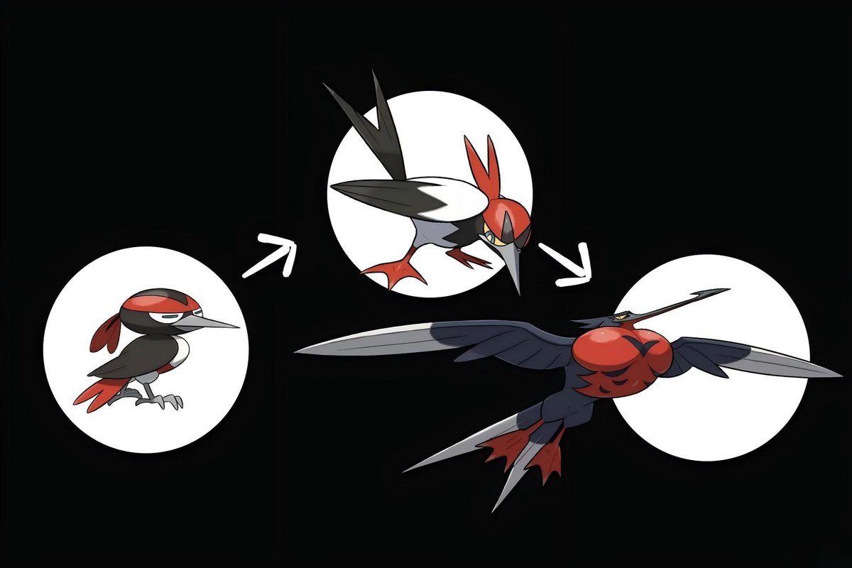 Noz_192837's tweet photo. Frigatebross 悍舰鸟(frigatebird+bro+boss)
Nasty Guys (9/19)
#fakemon #オリポケ https://t.co/0uSg1VFxvk
