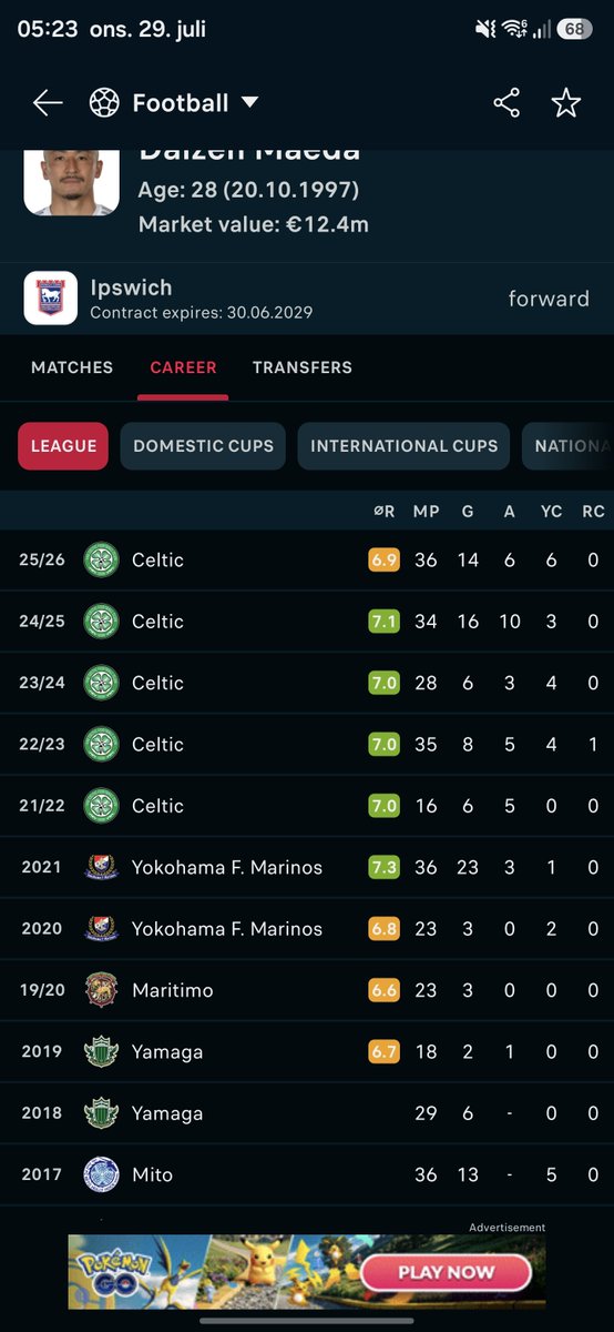 BareOle's tweet photo. @UtdBrocen @FPL__Raptor Just bought in to Ipswich, its a long shot. But decent stats from Celtic. Had a goal in the World Cup. He is not 🔒 https://t.co/a3AhfkTuJl