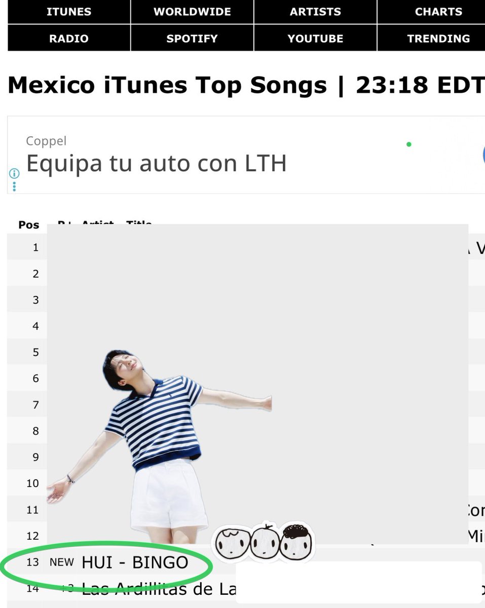 CaptLeeKico's tweet photo. 260728 #HUI ๐ง Digital Single
'BINGO' โญ๏ธ
Nuestra pequeรฑa victoria del dรญa de hoy โ๐ผ logramos tener a 'BINGO' en el top 15 del iTunes chart en Mรฉxico! ๐ฒ๐ฝ ๐
Letโs keep it going!! ๐ฅ Shoot shoot shoot! ๐บ๐ป
๐ https://t.co/W3lwHOheMu
๐ BINGO - Single por HUI https://t.co/FTCqLSmAZx
#ํ์ด #HUI
#BINGO