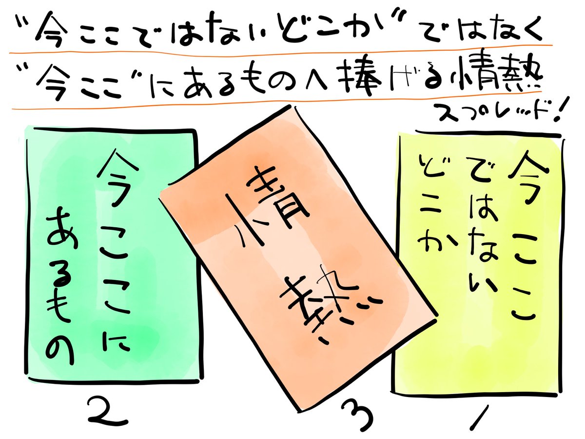 tazn246's tweet photo. #タロット手帳
#今ここではないどこかではなく今ここにあるものへ捧げる情熱スプレッド
１．今ここではないどこか
２．今ここにあるもの
３．情熱 https://t.co/3YB0s6xbPM