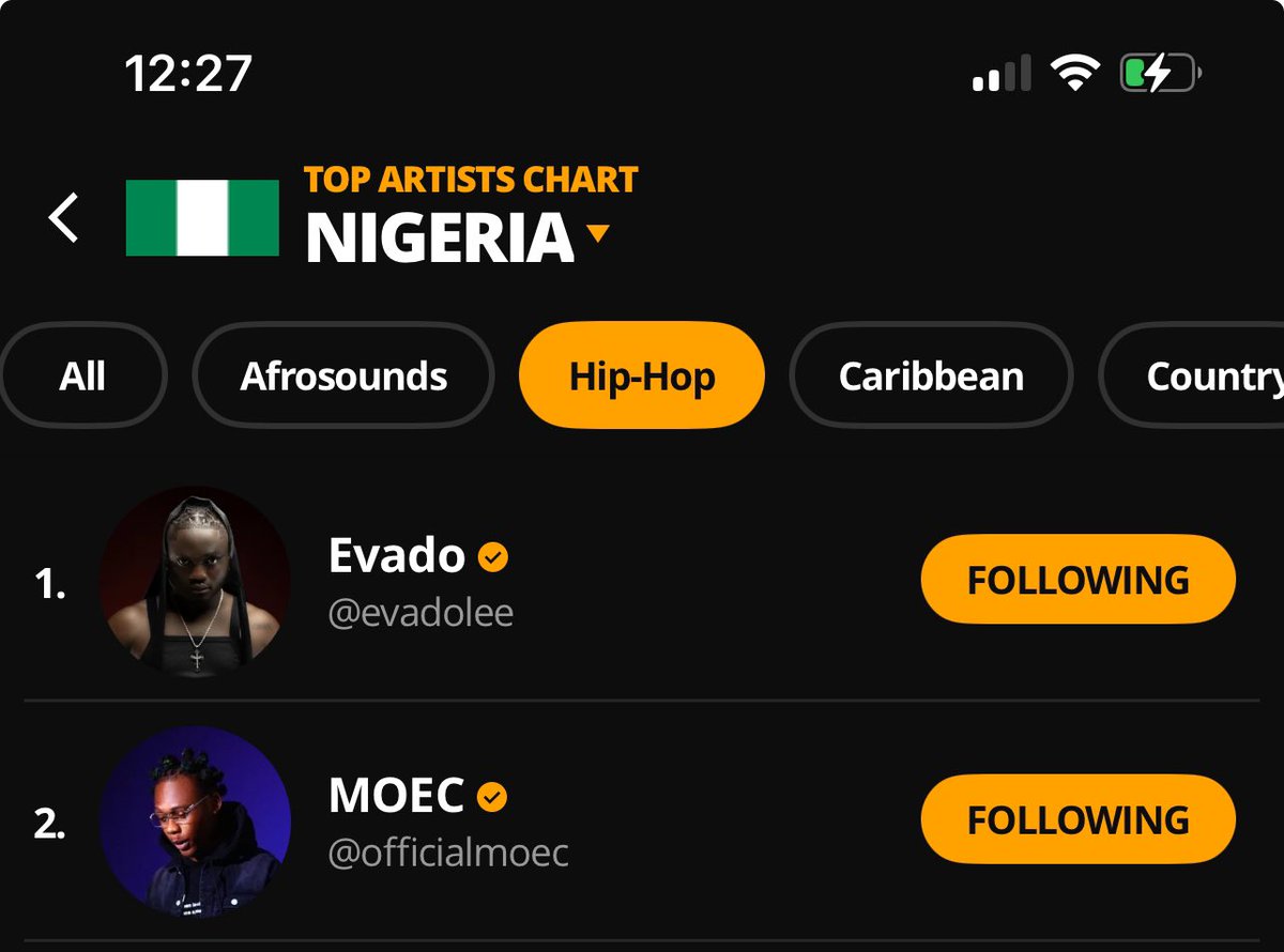 eastgrammy12's tweet photo. #1 HAS WOKEN UP OO
STREAM 6IX EP SHARE MAKE VIDEOS LET’S FIRE 🔥 🆙 https://t.co/rMHWnRaPiq