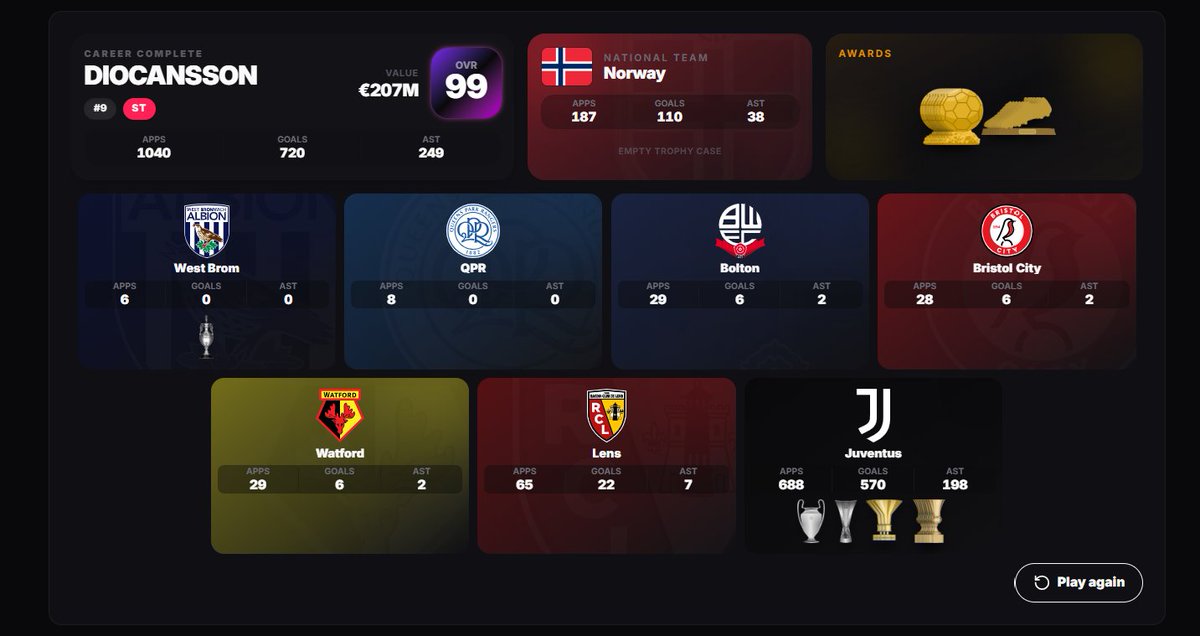 Miroslav__92's tweet photo. IL PIU' FORTE DELLA STORIA DELLA JUVE
8 PALLONI D'ORO
7 SCARPE D' ORO
1 CHAMPIONS 1 EUROPA LEAGUE
3 SERIE A E 7 COPPE ITALIA
688 presenze, 570 gol
DIOCANSSON IL VIKINGO BIANCONERO
RIUSCITE A FARE MEGLIO? https://t.co/VkZJPm7CGS