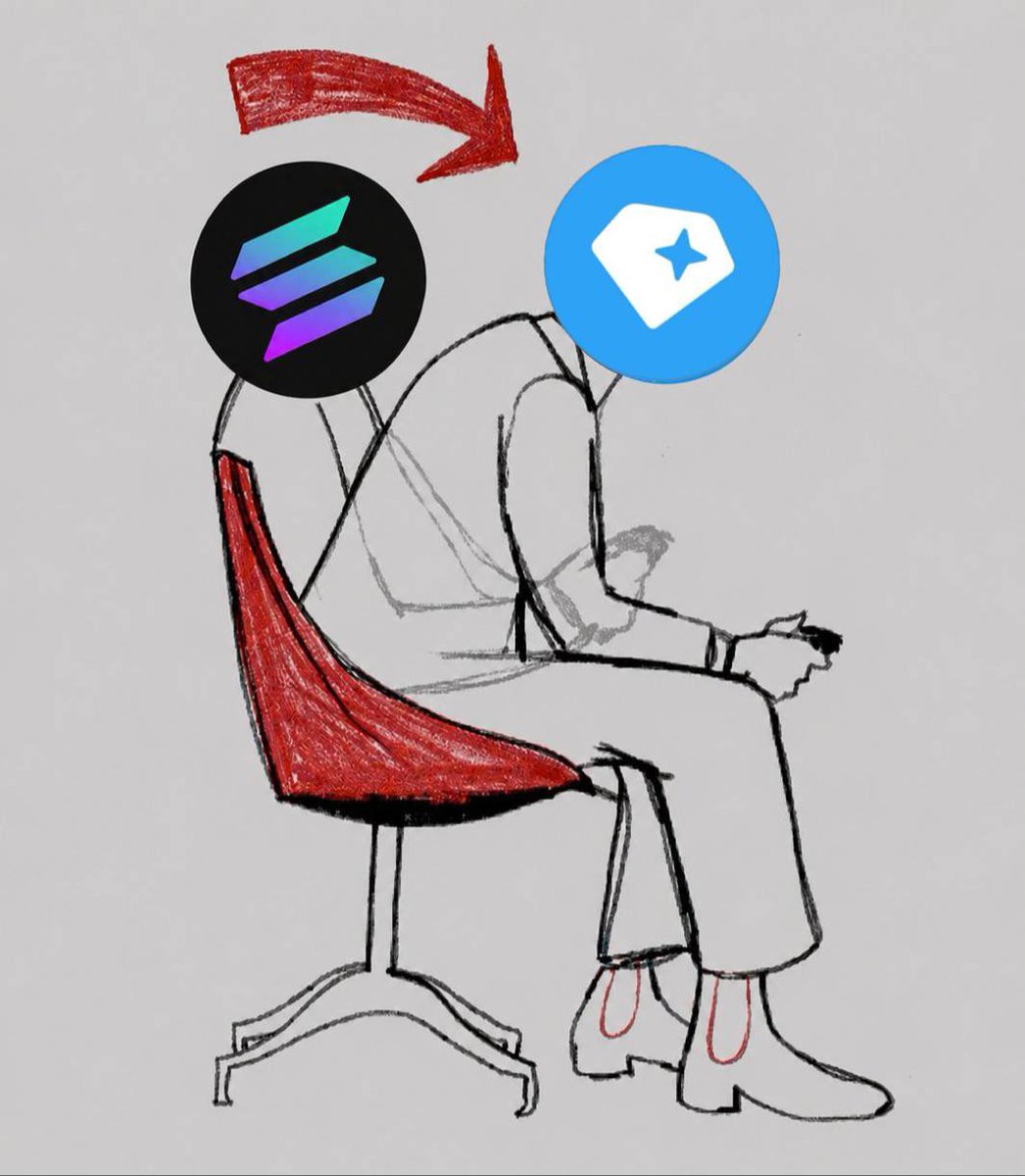 Send it Highor tweet media