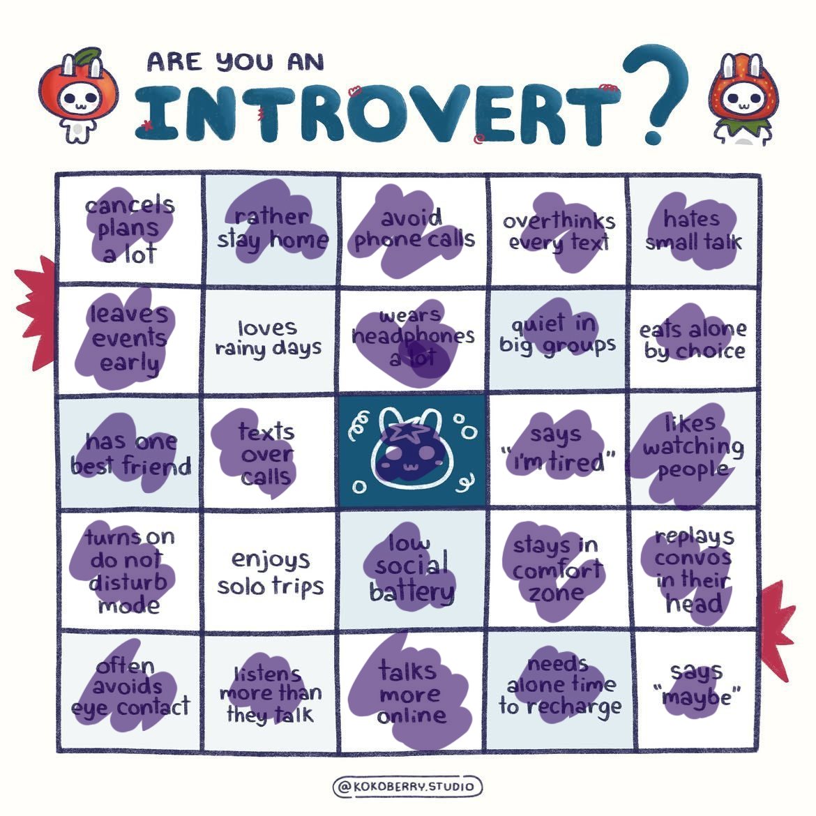 blendermand0's tweet photo. think its safe to say im an introvert https://t.co/1vO60cDHpL