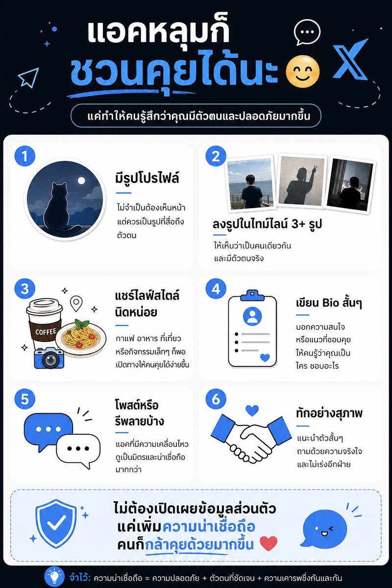 kittyngien's tweet photo. ฝากถึงทุกแอคหลุม ทั้งเดี่ยวชาย เดี่ยวหญิง คู่รักทั้งหลาย มึงจะลึกลับเกินไม่ได้นะ! พอไม่มีคนคุย แชท DM ไปไม่ถึงเพราะโดนกรองอยู่ในกล่องแสปม มาโทษว่าทำตามคำแนะนำในคอนเทนต์แล้วไม่เวิคไม่ได้นะ!

ควรมีสิ่งเหล่านี้เพื่อให้ดูเหมือนเราคุยกับคนที่มีตัวตนจริงบ้าง!

ความปลอดภัยสำคัญสำหรับทุกคน ไม่ใช่แอคหลุมงานดีจะไม่มีนะ แต่มิจฉาชีพดันเยอะกว่านี่แหละ มันเหนื่อยน่ะ

ใครเคยเจอแอคหลุมช่วยกันแชร์ให้แอคหลุมอ่านกันหน่อย
