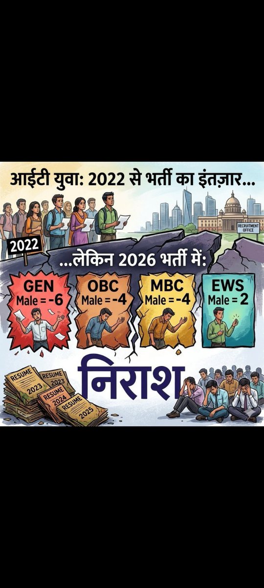 HiteshKrSharma5 tweet picture