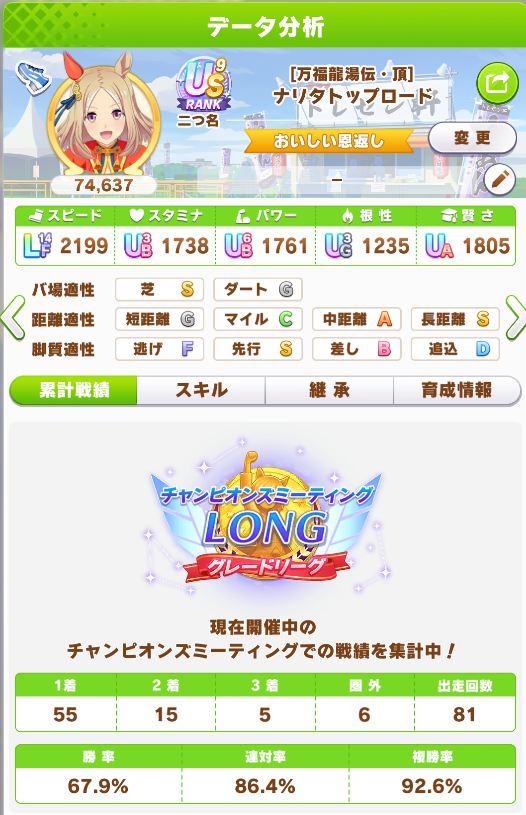 fio_kamo's tweet photo. チャンミLONG優勝しました！
今回は新衣装トプロさんが大活躍でした！ https://t.co/i91egtRfM1