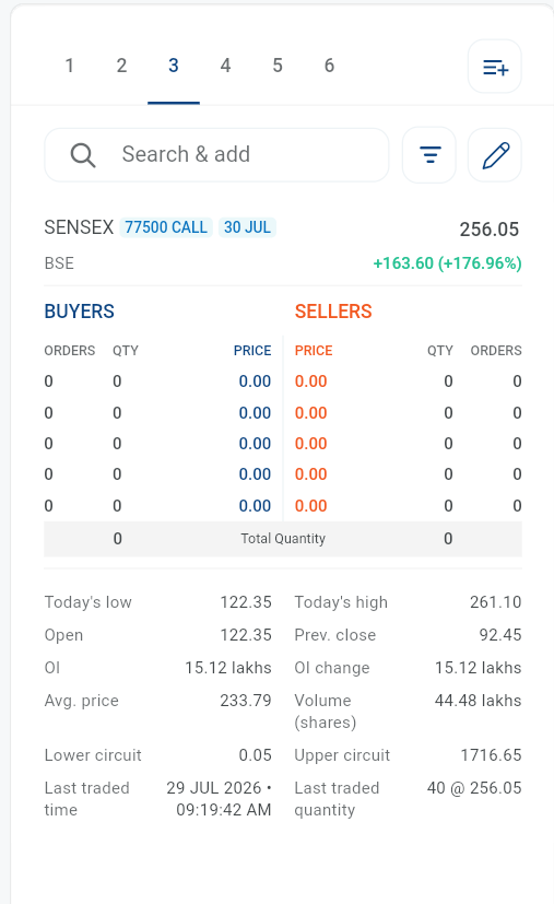 onlyrachit's tweet photo. how does algo deal with this kind of situation AT THE MONEY call no buyer/selller and still 44.5 L volume https://t.co/WHkztUqFGF