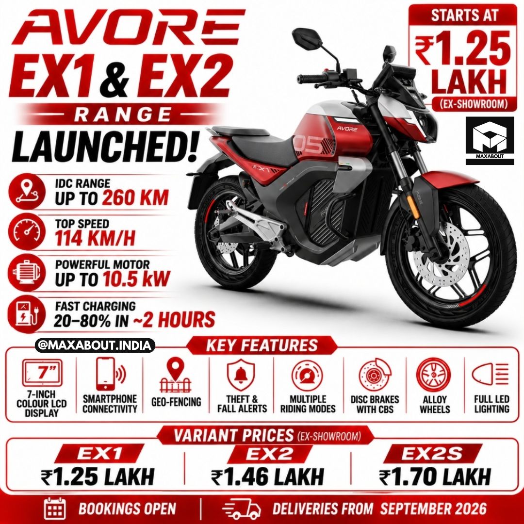 maxabout's tweet photo. ⚡️ Avore EX Range Launched at ₹1.25 Lakh !

Avore launches its EX electric bike series in India, starting at ₹1.25 lakh. Offers up to 260 km range &amp; 114 km/h top speed.

Will virtual gear ratios attract ICE riders? 🏍️

#Avore #ElectricBike #EVIndia https://t.co/JKzr1jSibA