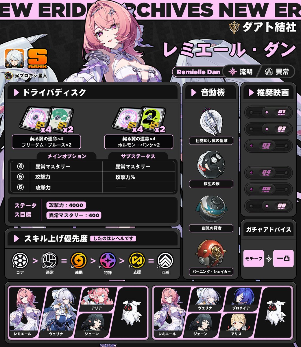 zzzproxy's tweet photo. 【レミエール　育成ガイド】 
音動機、ドライバディスク、スキルなどの情報はこちら▼
#ゼンゼロ
#zzzddd https://t.co/s3rWQ7n4mF