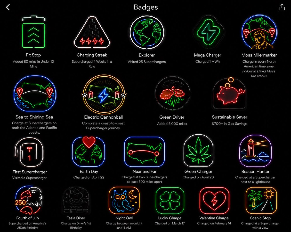 PhoenixFSD's tweet photo. My final draft of suggestions for Tesla charging badges. I think @DavidMoss will appreciate some of these… hope these inspire, @SMSeddy! https://t.co/U8fEy7Hhek