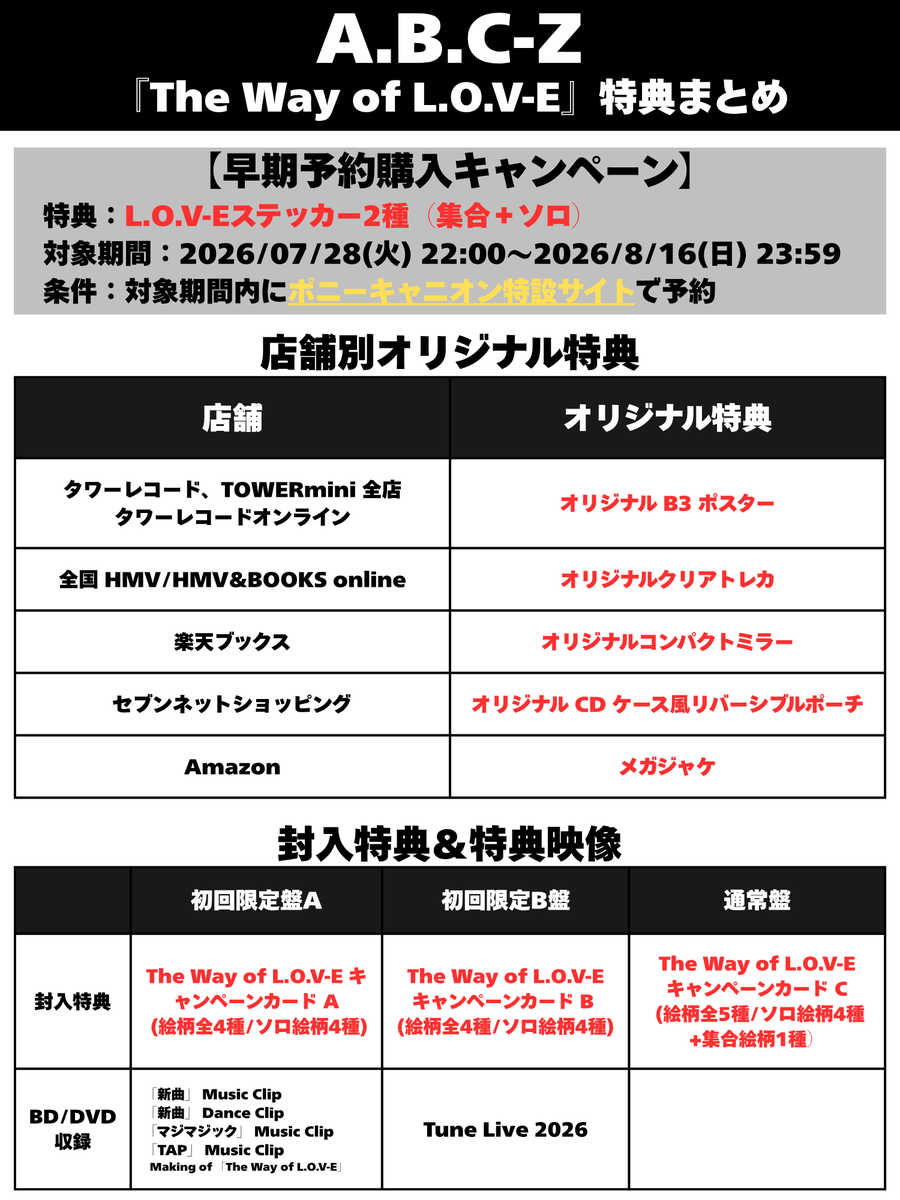 たぴプログ必読様購入専用ページ PR】 ◤特典まとめ◢ A.B.C-Z 10thアルバム『The Way of L.O.V-E