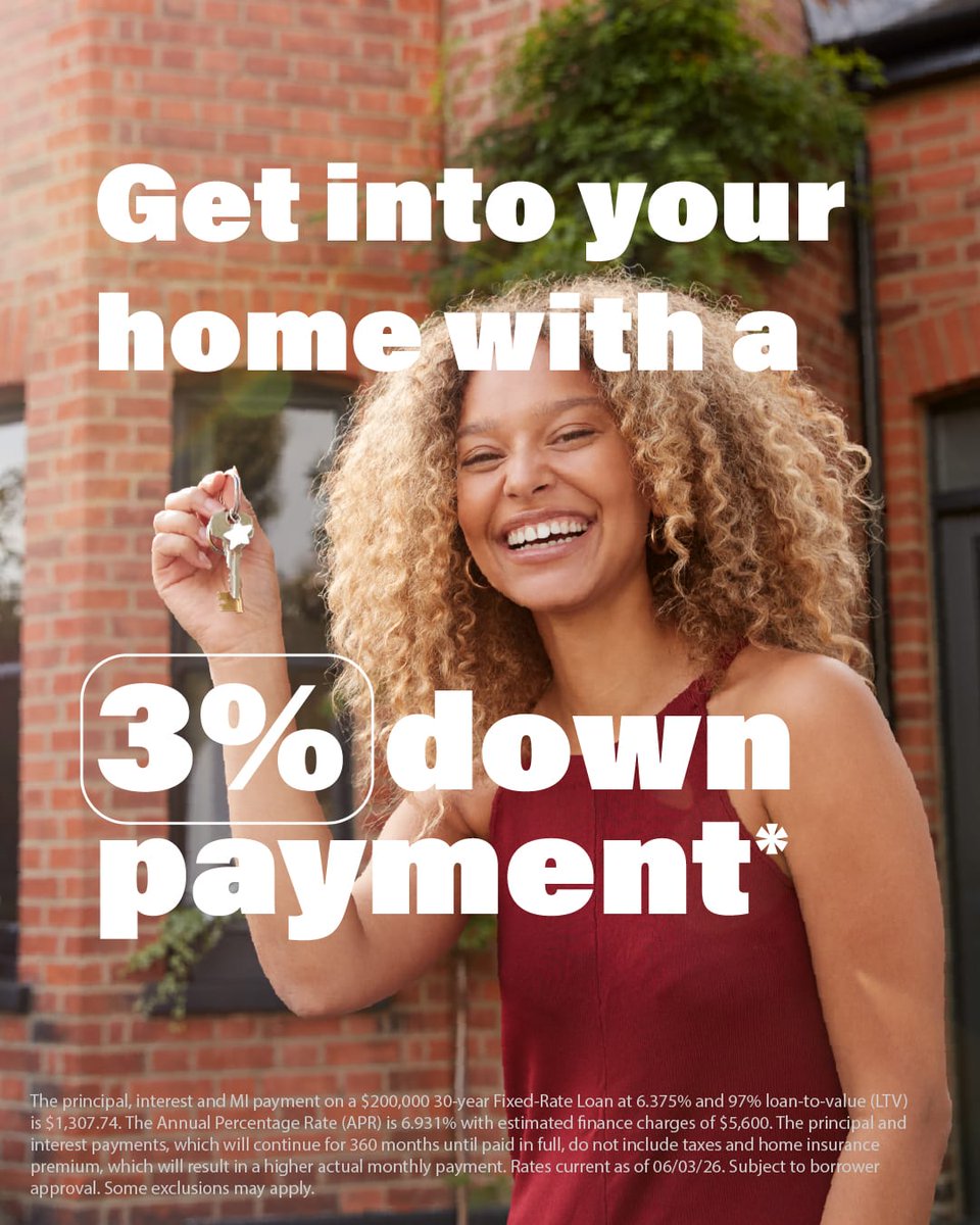 MoneyAdvantage's tweet photo. Your dream home may be closer than you think with just 3% down. Reach out to get the pre-approval process started today! https://t.co/oYZz6Jf9bk