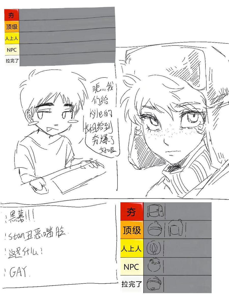 buyueerton's tweet photo. 还是帮小标签搬一下她画的🤤刚忘记打💚💙🔄🚫了哦豁豁。www
#southpark #spstyle #kytan https://t.co/vBAs3reYLj