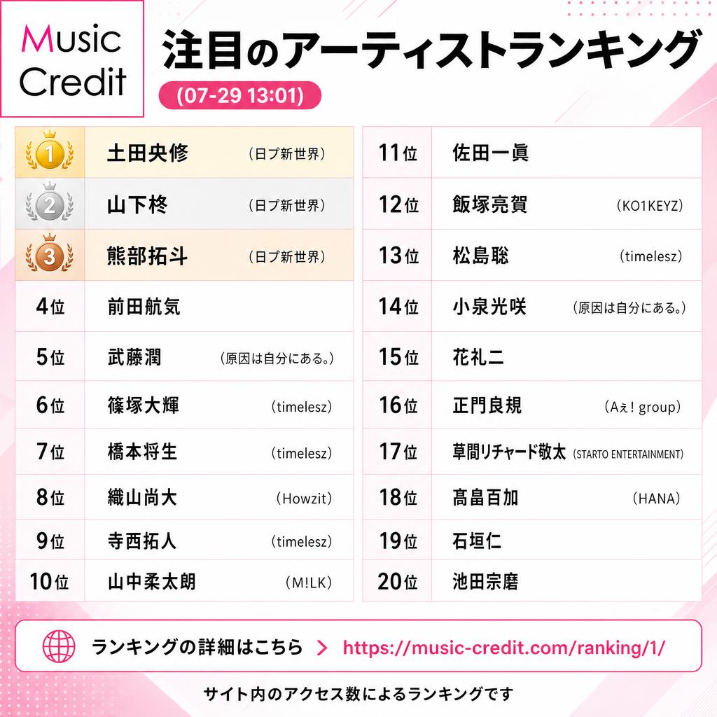 Music Credit - ミュージッククレジット tweet media