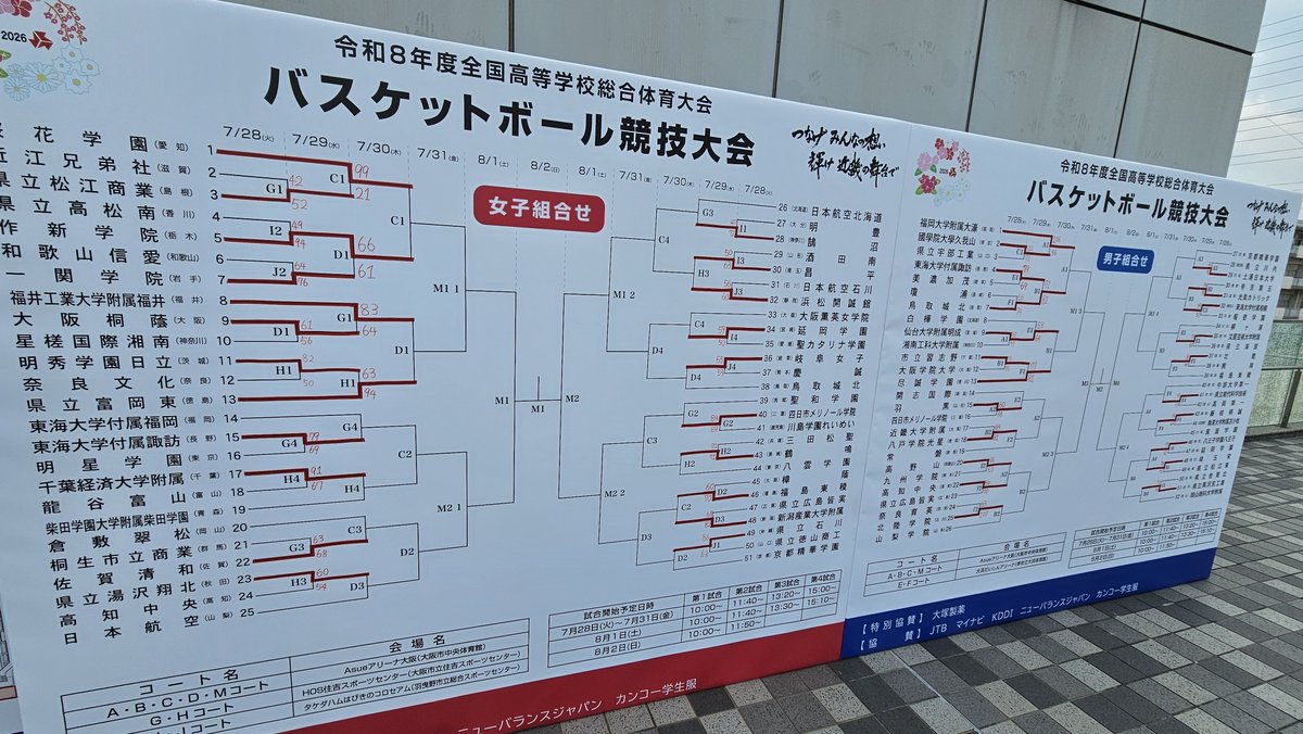 outsideskirt1's tweet photo. @sc_basketman 昼休みに現地観戦
仕事に戻ります。 https://t.co/I04DtJ4C0R